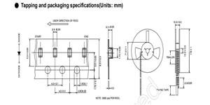 LED電源保護(hù)器件主要有哪些方面？