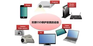 如何提高電子元器件的可靠性？