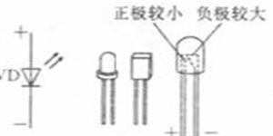 如何辨認發(fā)光二極管的正負極？